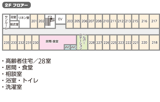 2Fフロアー