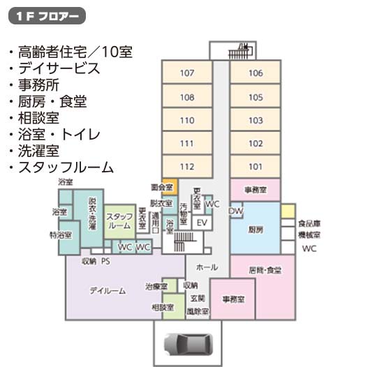 1Fフロアー