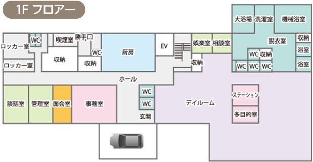 1F　フロアー