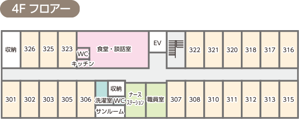 4F　フロアー